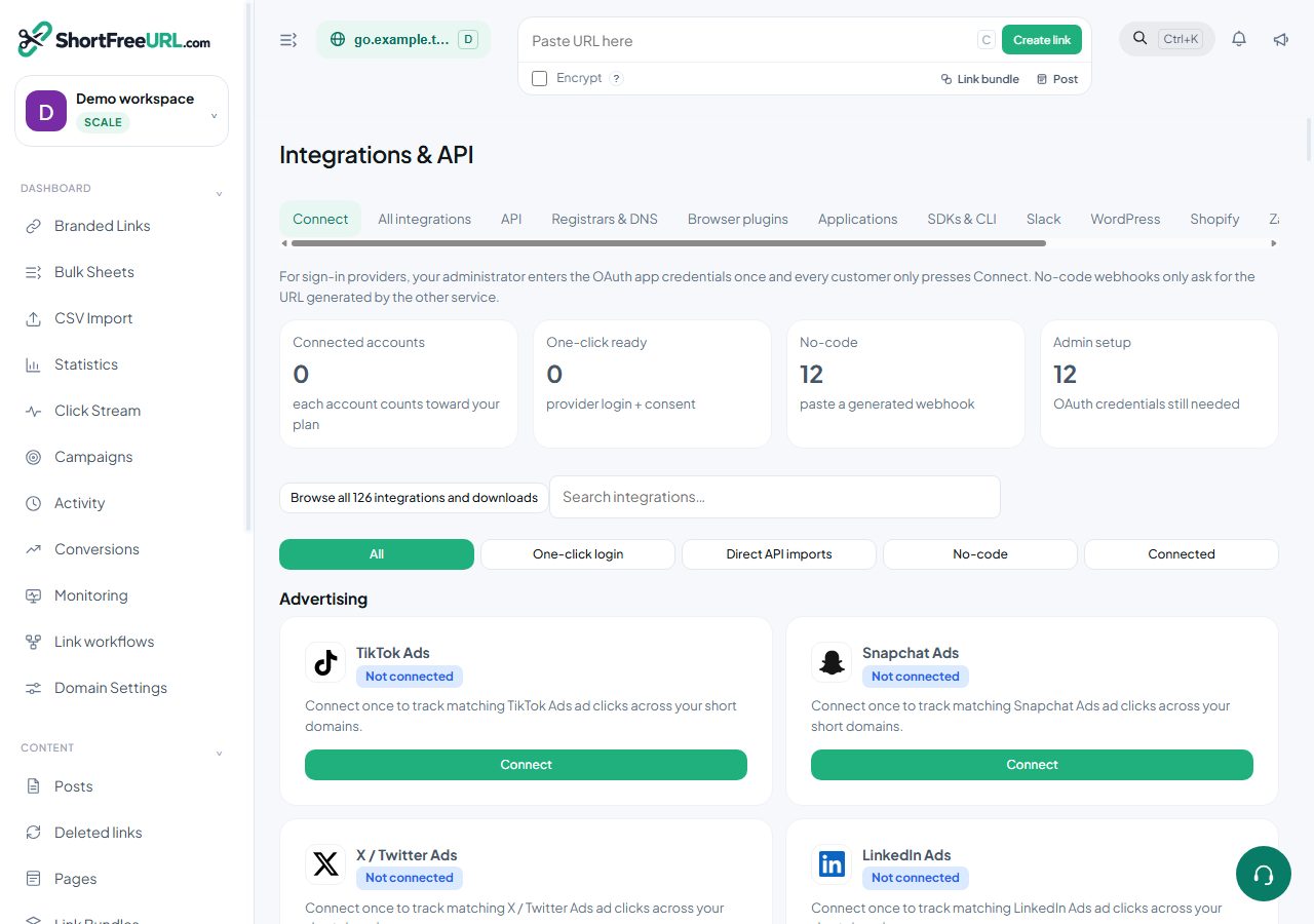 ShortFreeURL integration catalogue
